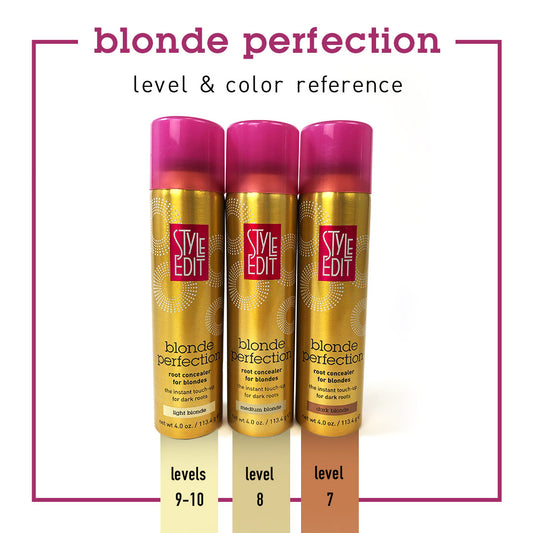 SE Blonde Perfection Root Concealer 4oz